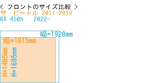 #ザ　ビートル 2011-2019 + RX 450h + 2022-